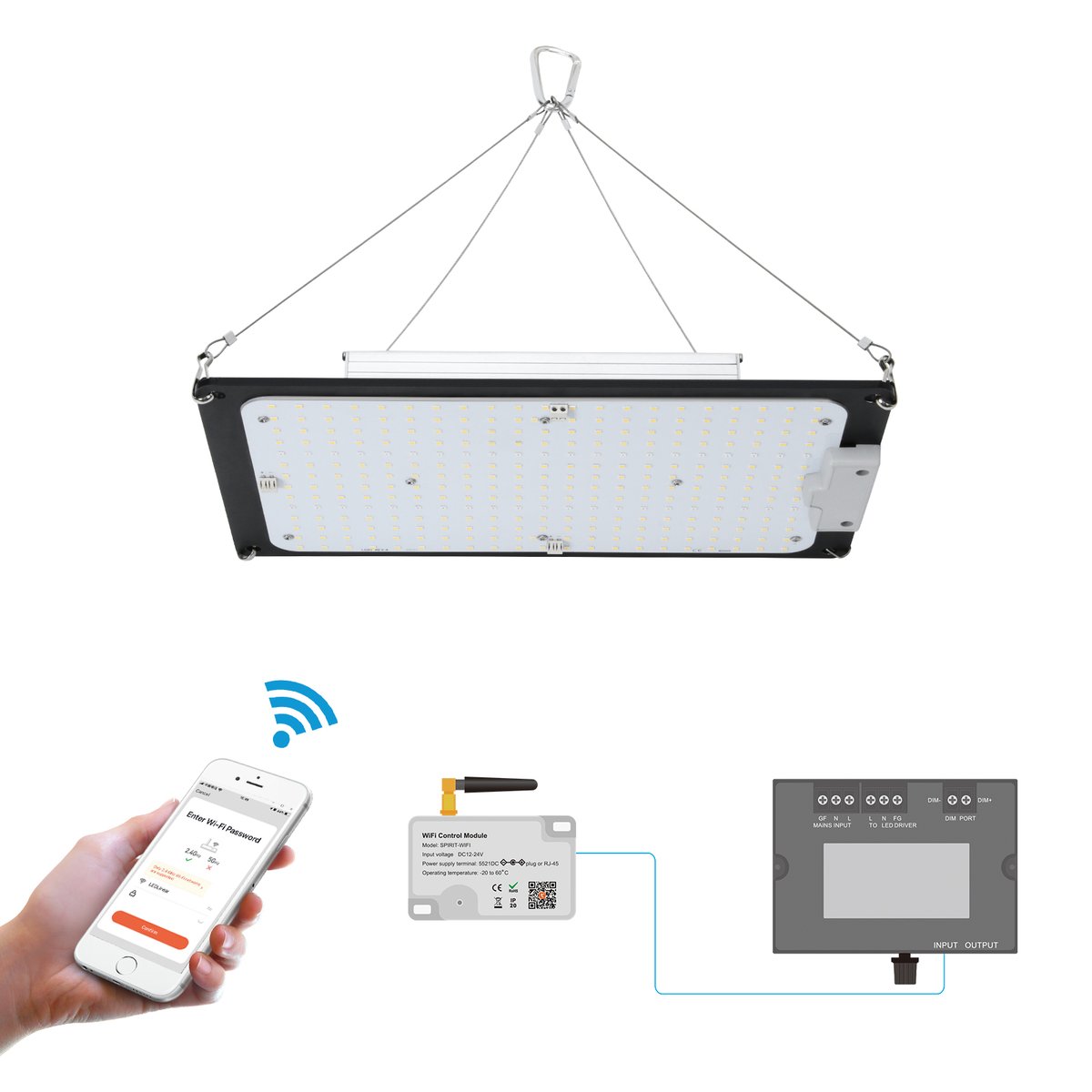 surmountor's tweet image. New Arrivals! Smart LED Grow Light Group Controller from Surmountor. Multifunction with 2 control ways.
* Turn ON/OFF.
* 9%-100% dimming
* Timing
* RJ port, manual control or wifi control for your choice
* Wifi control by SPIRIT-WIFI
#LEDGrowLightGroupController #GrowLightControl