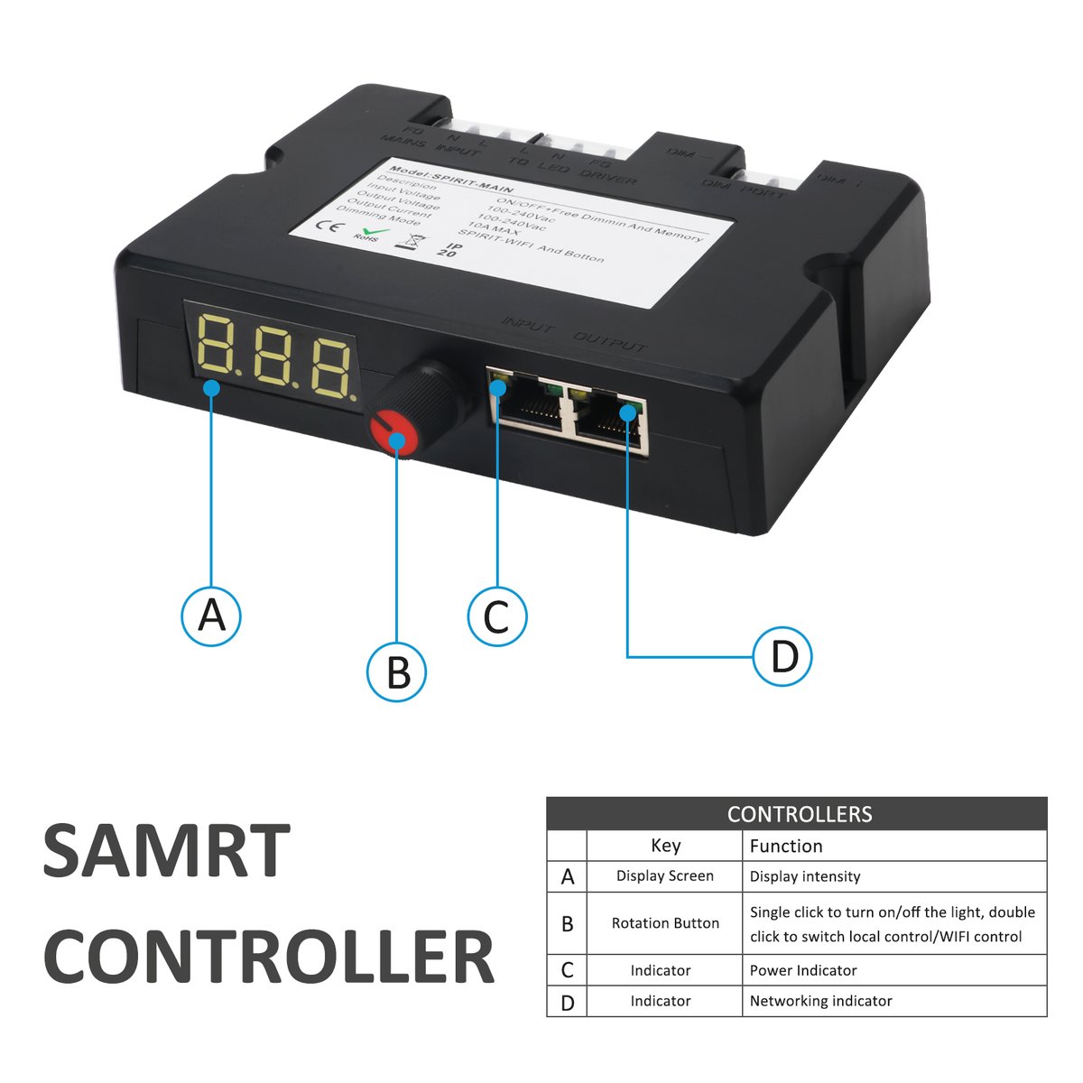 surmountor's tweet image. New Arrivals! Smart LED Grow Light Group Controller from Surmountor. Multifunction with 2 control ways.
* Turn ON/OFF.
* 9%-100% dimming
* Timing
* RJ port, manual control or wifi control for your choice
* Wifi control by SPIRIT-WIFI
#LEDGrowLightGroupController #GrowLightControl