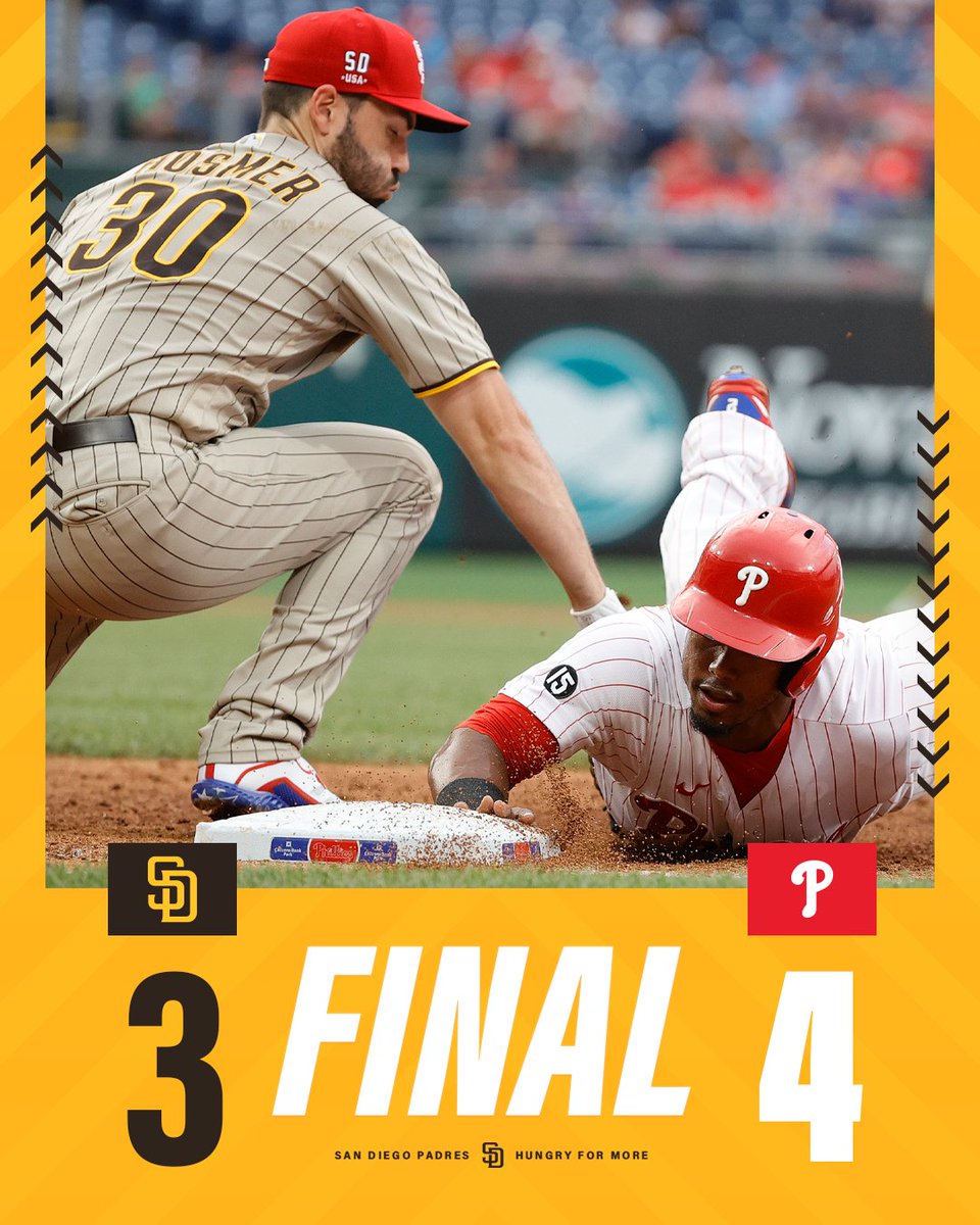 Final score: Phillies 4, Padres 3 in 10 innings. Inset image: Eric Hosmer attempts to tag Jean Segura on a pickoff move at first base.