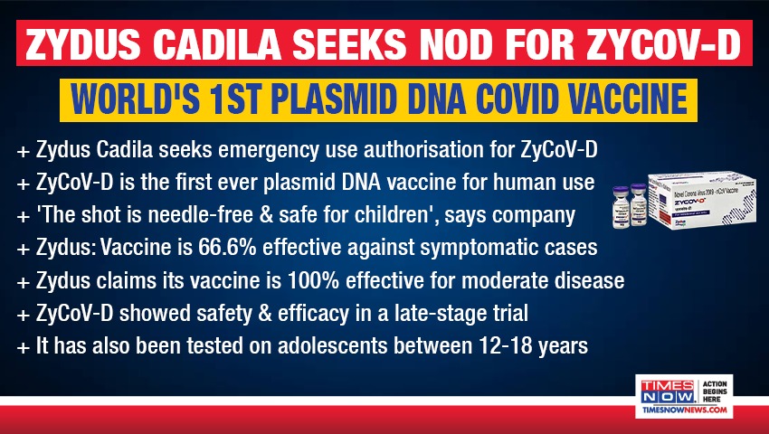 TimesNow's tweet photo. Thread: All you need to know about #ZydusCadila's #ZyCovD #vaccine.
#VaccineForAll #OneIndiaOneMission https://t.co/Z5QWrY5td9