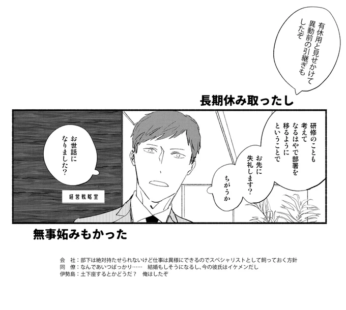伊勢島がちょっとずつ楽になるように、そういうお話を今回の同人誌で描きました。読んでもらえたらうれしいなあ。物語の冒頭は会社の人の神経を逆なでする相変わらずの伊勢島なんだけど…… デート楽しいから…… 