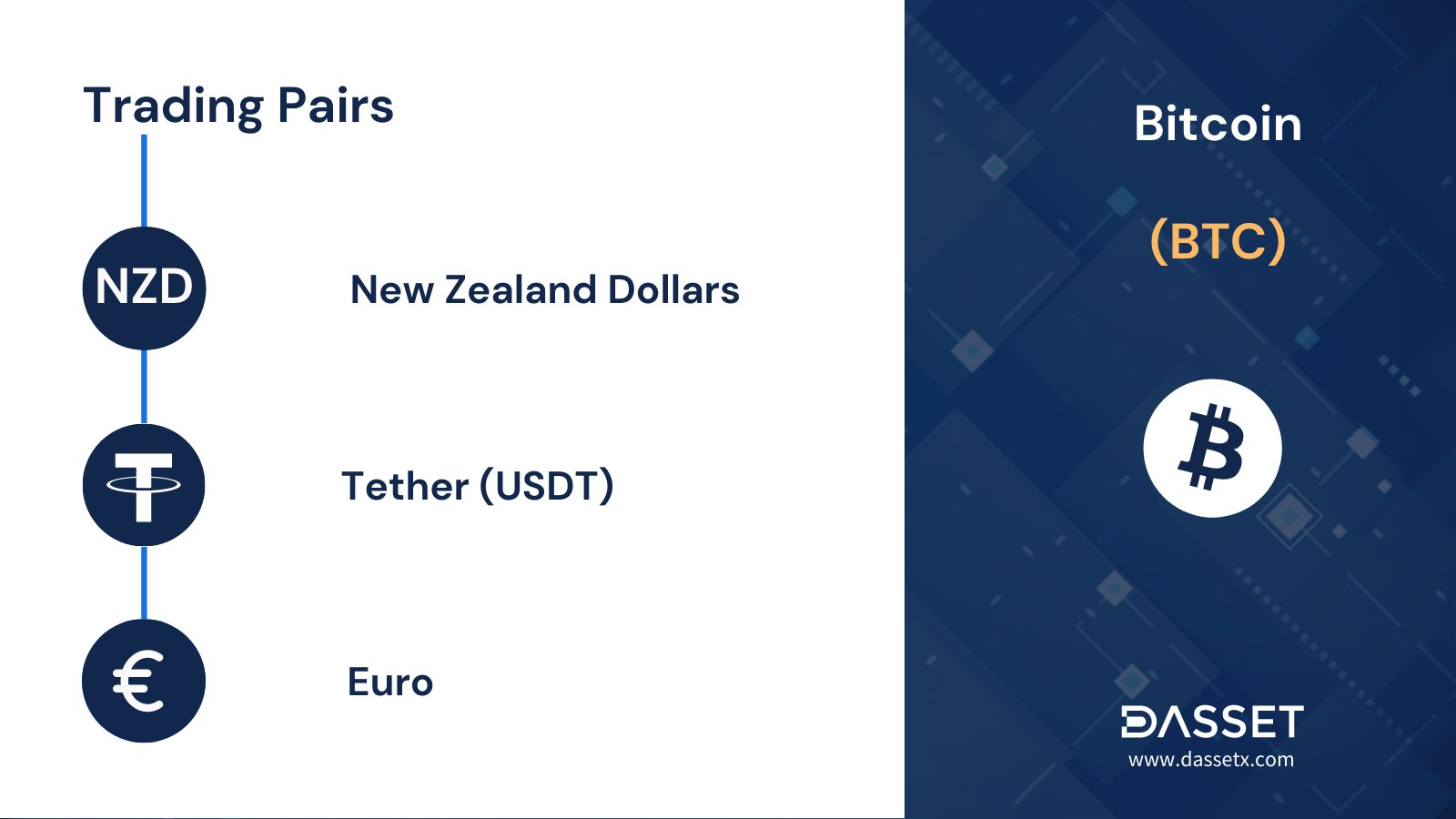 Get Buy Bitcoin Nzd Images