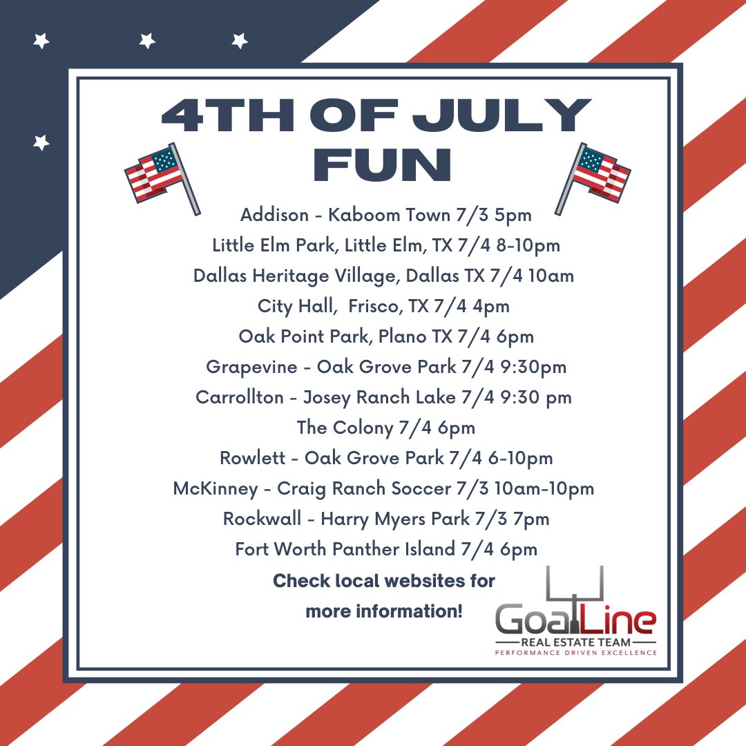 GoalLineRE's tweet image. Looking for the local spots to see the fireworks in DFW! Here's a brief listing! Happy early Independence Day, friends! 

#4thofJuly #4thofjulyweekend #4thofjuly2021 #4thJulyWeekend #dfwrealestate #dfwexpert #localexpert #bethbrake #goallinerealestateteam #goallinerealestate