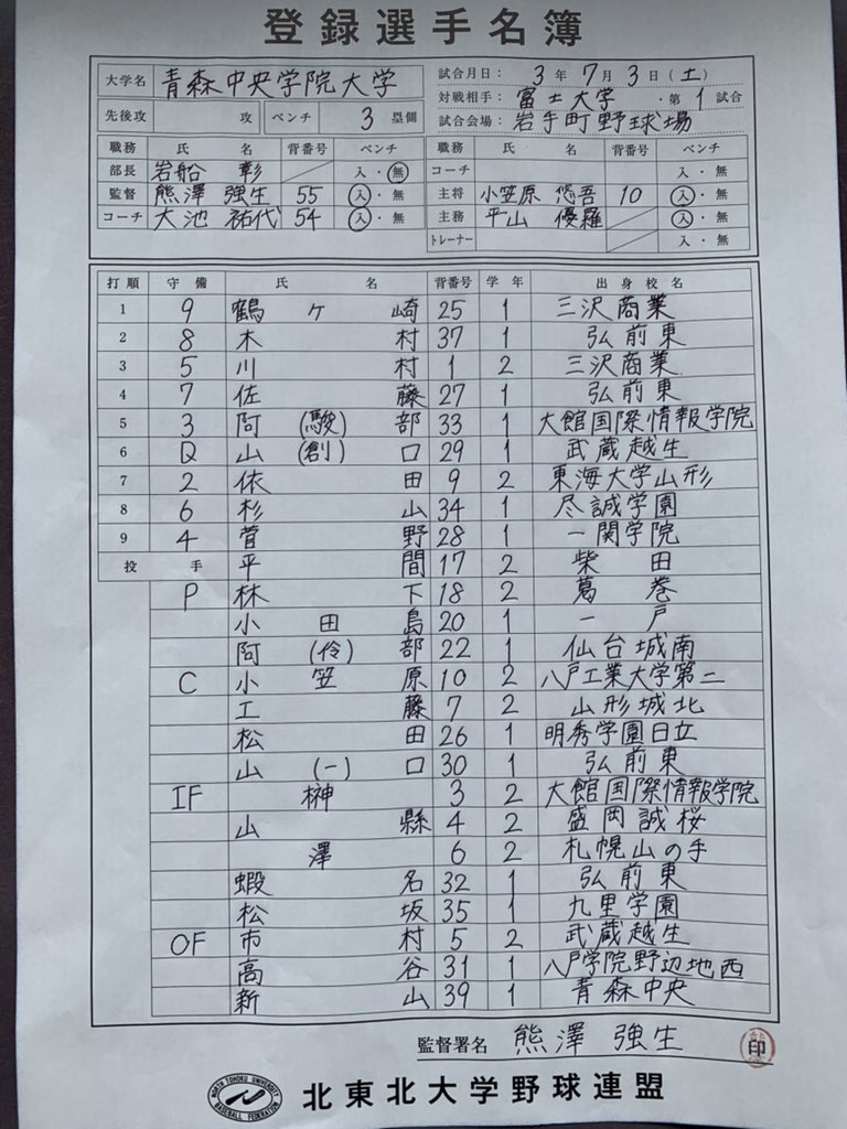 青森中央学院大学硬式野球部 Acgu c Twitter 青森中央学院大学硬式野球部 Acgu c Twitter