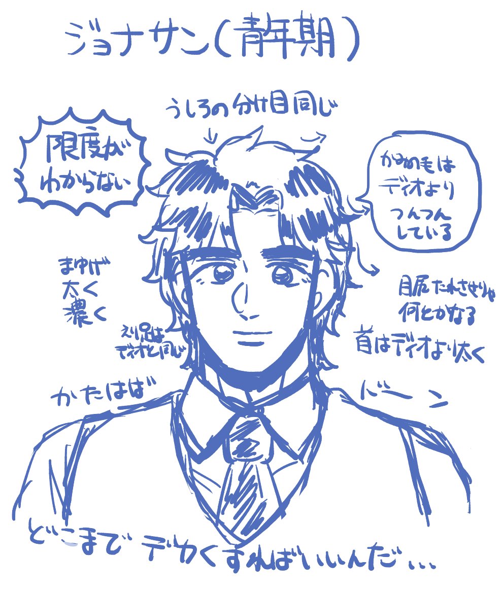 リプきたキャラの自分なりの描き方ポイントを語る のイラスト マンガ作品 4 件 Twoucan