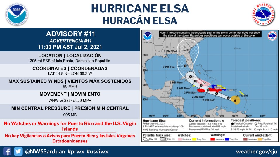 NWSSanJuan's tweet photo. 7/2/2021 / 11 PM AST: Hurricane Elsa: NO watches or Warnings for Puerto Rico and the US Virgin Islands. Closely monitor the progress.
Huracán Elsa: NO hay vigilancias, ni avisos al momento para PR/USVI. Continúe monitoreando el sistema de cerca. #prwx #usviwx https://t.co/eRNJgVYixB