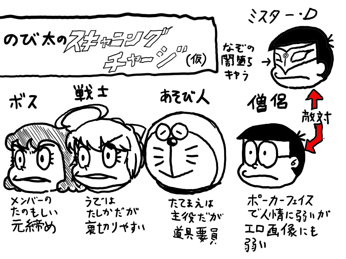 葵月 アイディア帳 ー T Co Kshqgsl0np Twitter