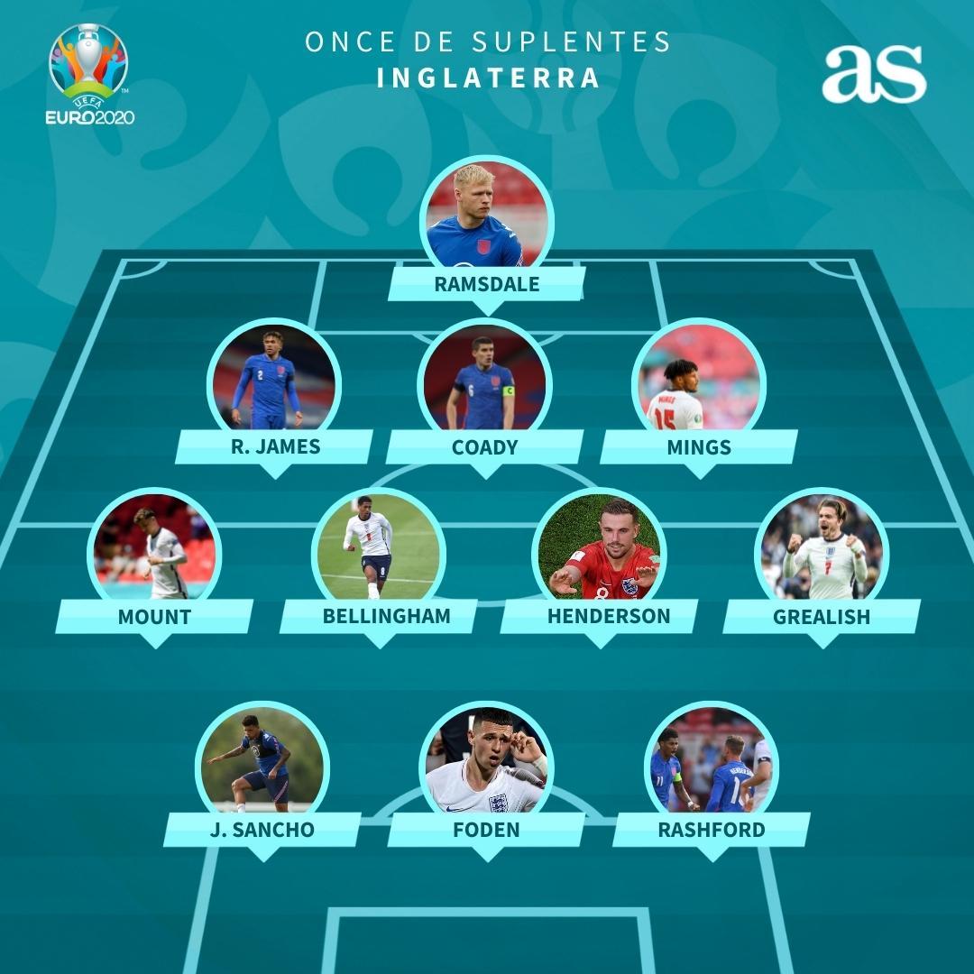 Diario AS tweet media