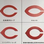 私はロボットではありません、これらのマークを判別できるか？