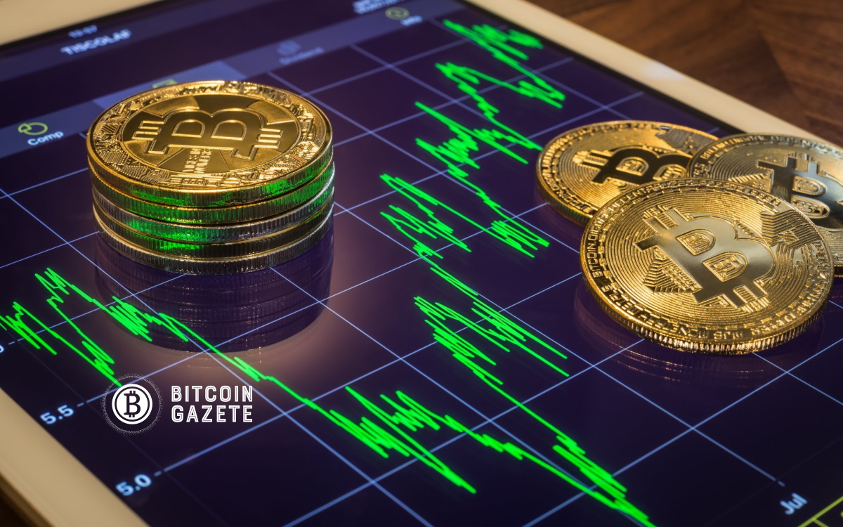 Форекс криптовалюты. Теханализ криптовалют. Биткоин. Торговля на бирже криптовалюты. Биткоин.