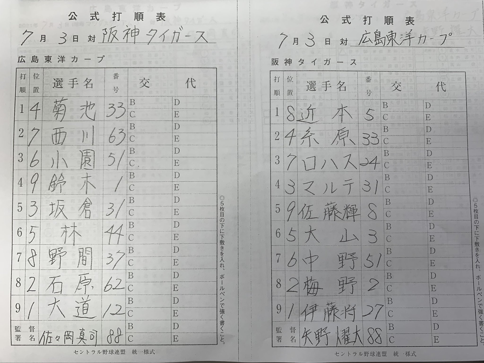 日刊スポーツ 広島担当 今日のスタメン チームは地元広島のサンフレッチェとコラボした紫ユニホームで阪神戦連勝に挑みます 稜 広島東洋カープ Carp カープ