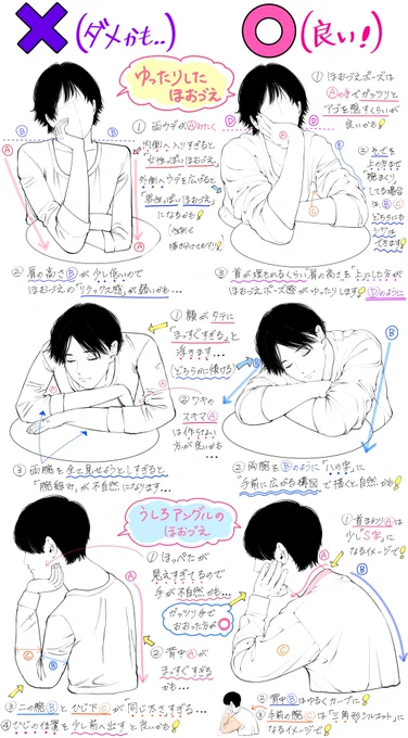 【ほおづえポーズの描き方】

「下手に見えやすい例❌」

「上手に見えやすい例⭕️」 