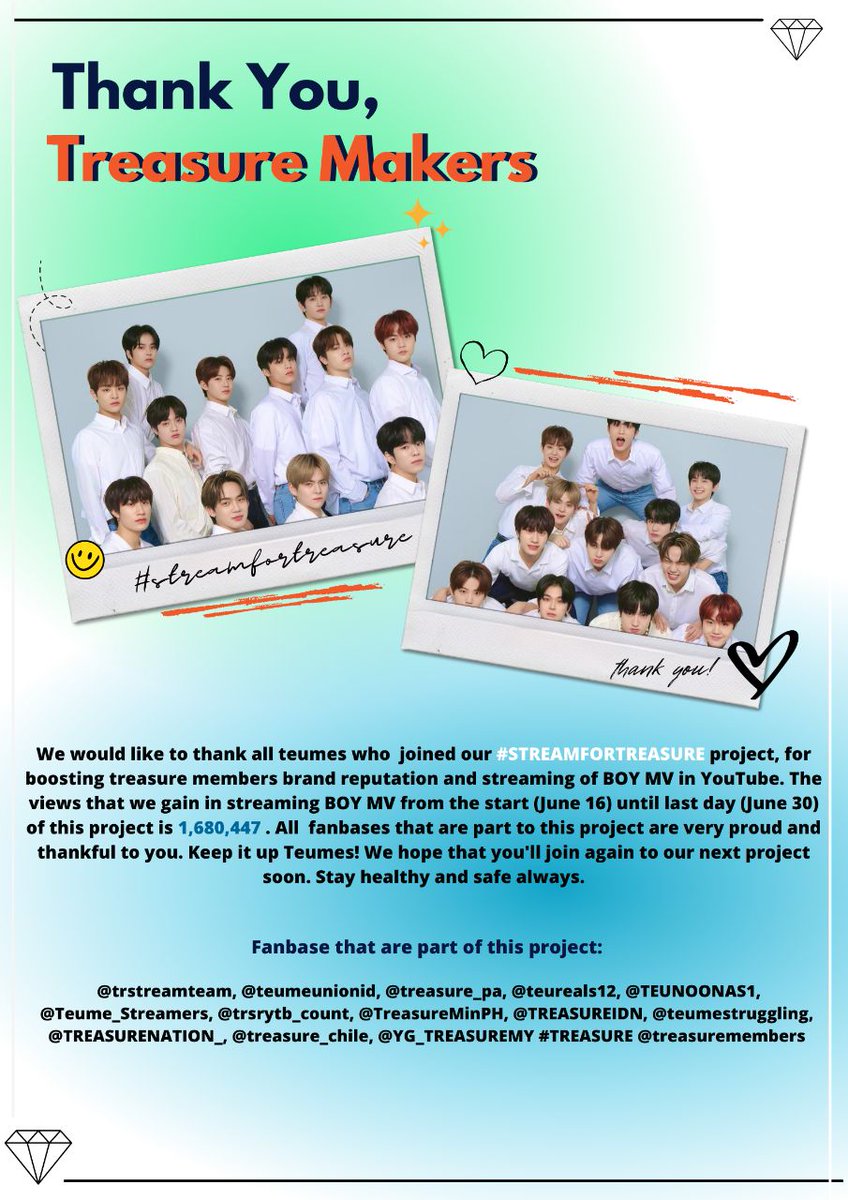 trstreamteam's tweet photo. 💎TREASURE MAKERS 💎

#STREAMFORTREASURE event ended still we will continue streaming for BOY to reach our goal of 100M views. 🔥 

Total accumulated views: 1,680,447 views
Thank you so much to all the Teumes and fanbases who participated! 🤗

#트레저 #TREASURE
@treasuremembers https://t.co/Cv6Sf8zHX2