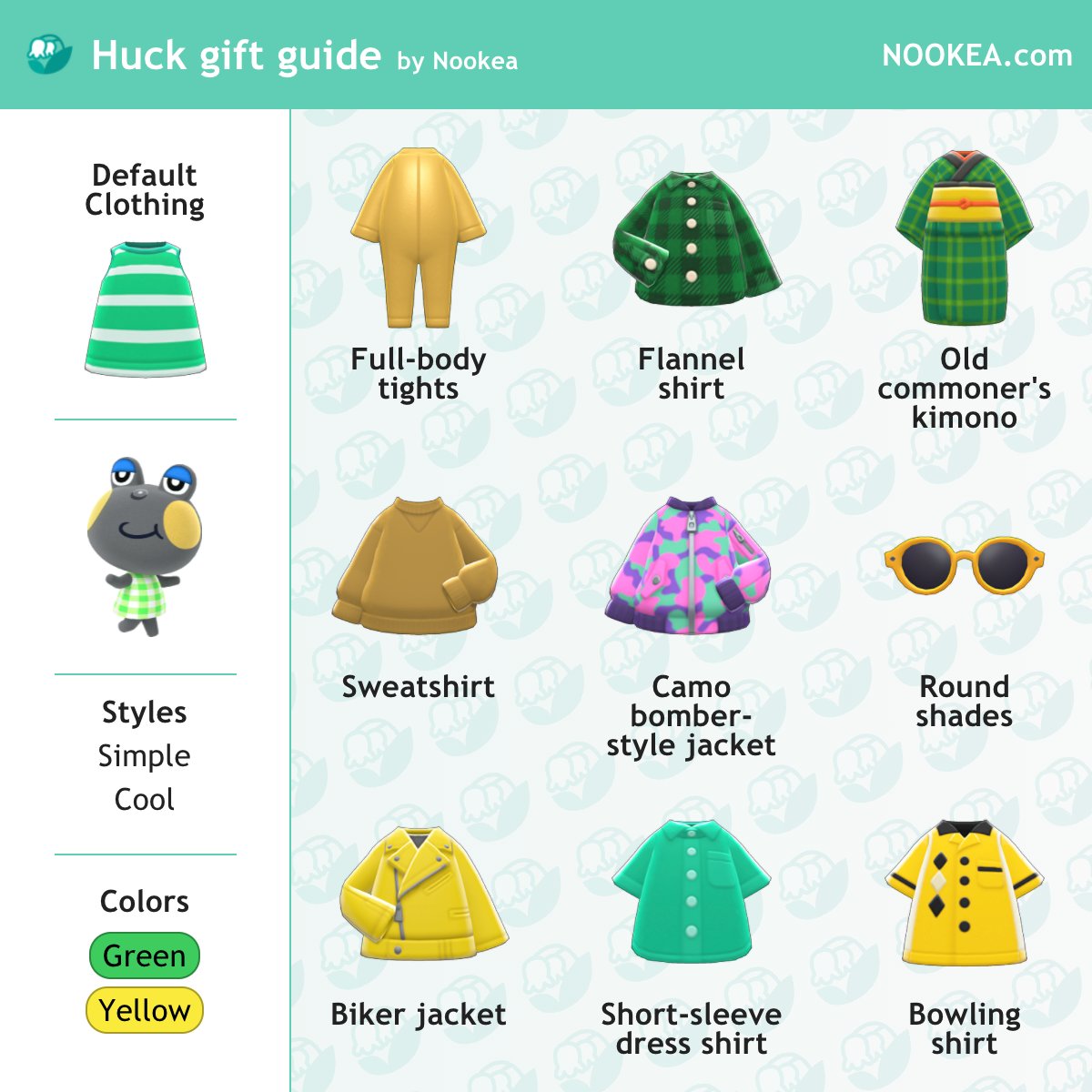 Nookea on X: Huck gift guide - Clothing Check out the best outfit