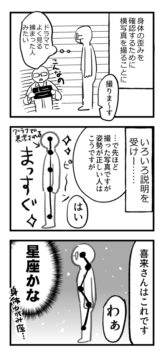 整体楽しいな～って漫画(週1で通ってます) 