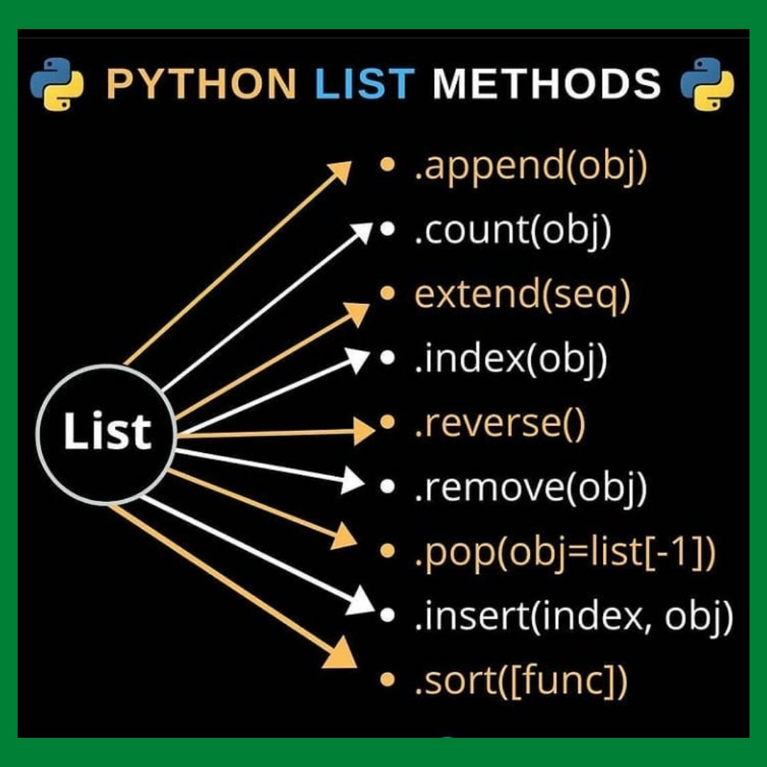 techfeeds_agent's tweet image. Python List Methods 💯
👉 Retweet to share information🌐
#python3 #datatype #programming #coding #Python #Java #javascript #code #coder #100DaysOfCode #Artificial_Intelligence #MachineLearning #CodeNewbie #KnowProgram
Follow ➡️ @knowprogram