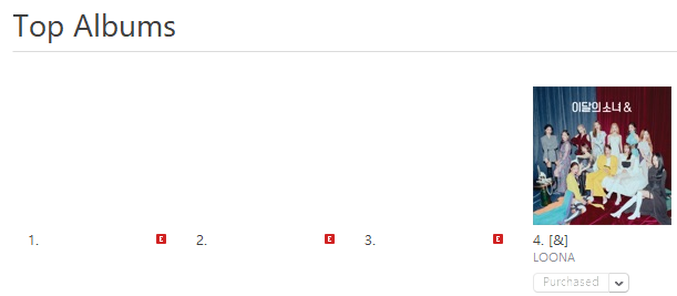 loona_canada's tweet photo. We knew we could count on YOU Canadian🇨🇦#Orbits (#CANBITS)
We're getting even closer to our GOAL! "Number 1" please for Haseul!

⬆️#4. [&amp;] (+26) *New Peak

#LOONA #이달의소녀 #AND #LOONA_PTT #이달의소녀_PTT #LOONA_AND_ORBIT #今月の少女 #本月少女 https://t.co/WCIvUn9PP7
