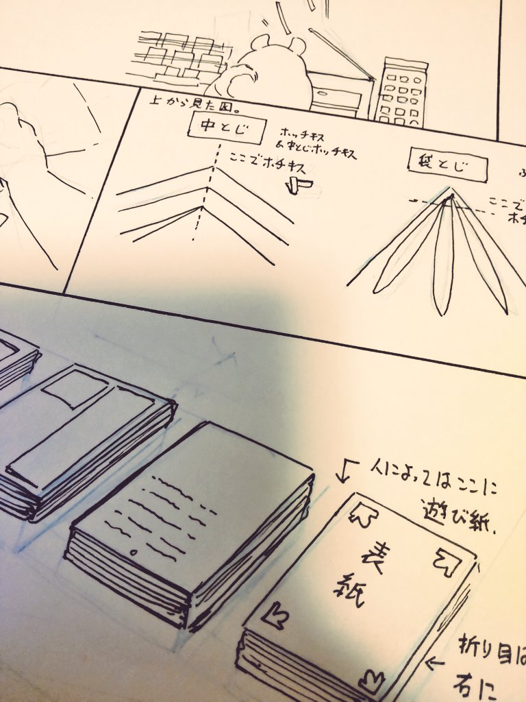 #同人誌本 茶色工房。流コピー本の作り方も描くぞい 