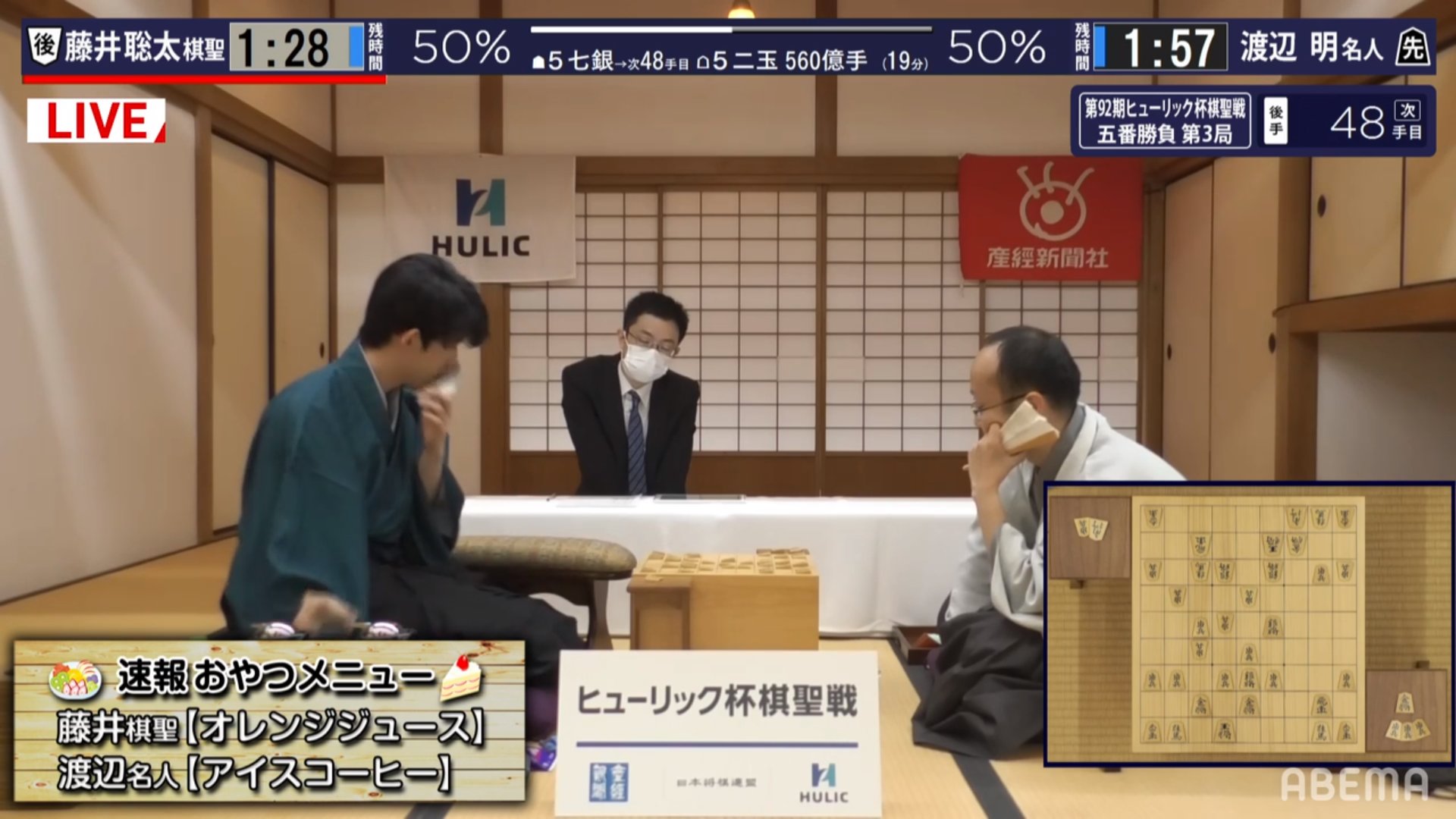 Yoshi 第92期 ヒューリック杯 棋聖戦 五番勝負第3局 藤井聡太棋聖 渡辺明名人 T Co 601v0yqhox 一夜明けての会見 100手 3六桂打まで 藤井聡棋聖 の勝ち 一夜明けて T Co lwukskxe T Co 9g2v2ee9q2 藤井聡太 渡辺明 将棋