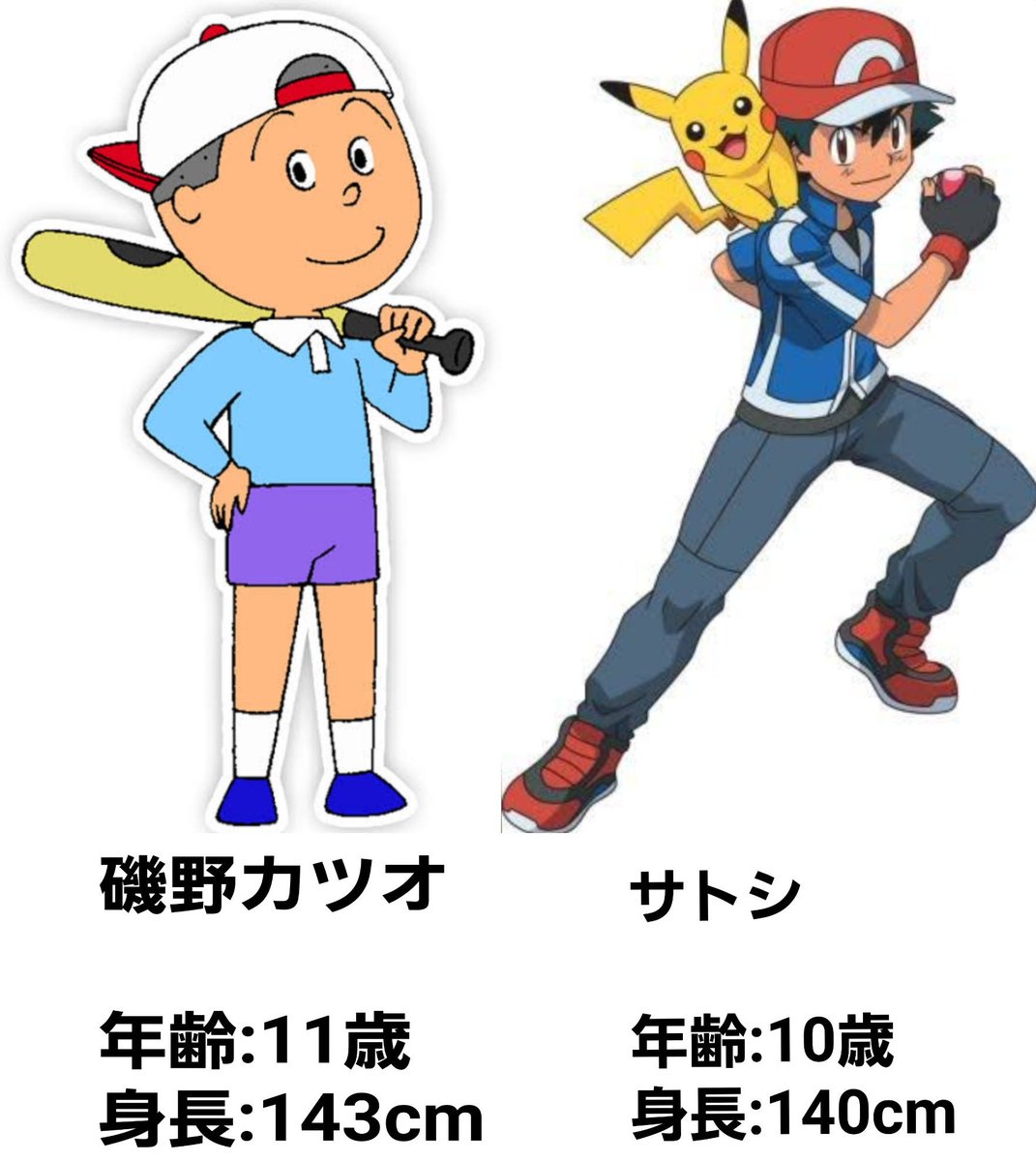 伝説の超ブロリスト ブロリー In The マッシュ フォロバ100 26 カツオがサトシより年齢も身長も上とか信じられん 伝説の超ブロリスト ブロリー In The マッシュ フォロバ100 26 カツオがサトシより年齢も身長も上とか信じられん