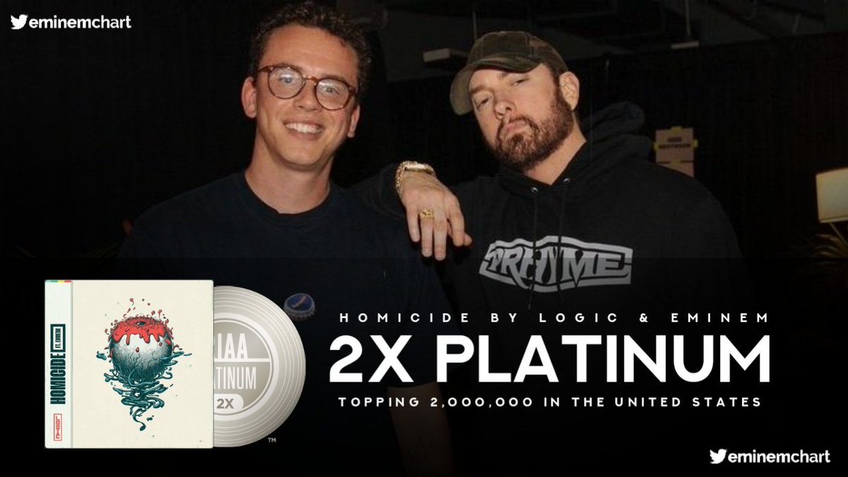 "Homicide" has been certified as 2X PLATINUM in the United States.
Selling 2,000,000 units in the country.