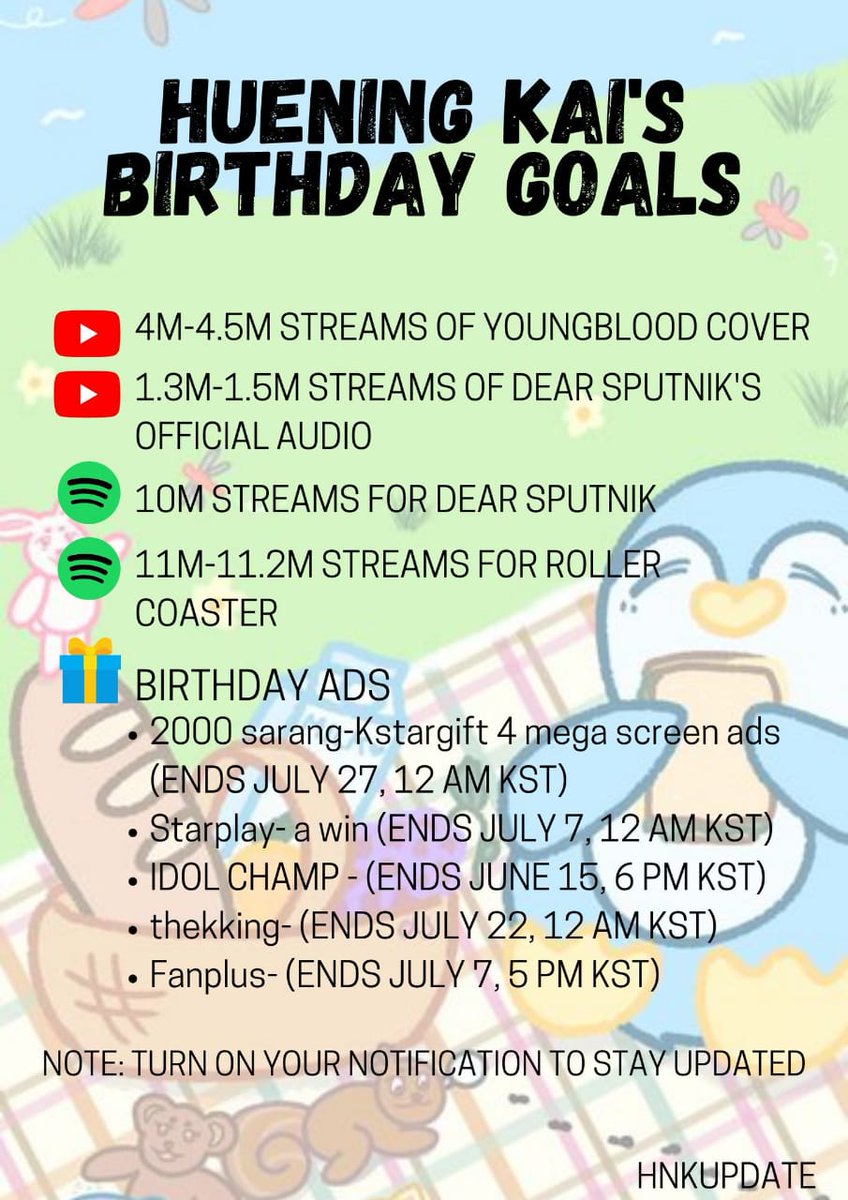 Txt Jharkhand Bihar India Fanbase Huening Kai S Birthday Goals Hueningkai Tomorrow X Together Txt Credits Hykupdate Txt Jharkhand Bihar India Fanbase Huening Kai S Birthday Goals Hueningkai Tomorrow X Together Txt Credits Hykupdate