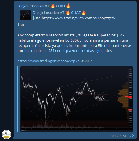 DiegoLoscalzo's tweet photo. #Bitcoin #Btc $Btc

Quiero mi asado 😆

Seguimos pagando asado hasta que llegue el tiempo de la polenta

Sumate al #Teamasado en la comunidad!

https://t.co/Gk5i94rZQv https://t.co/ErHGUzNakr