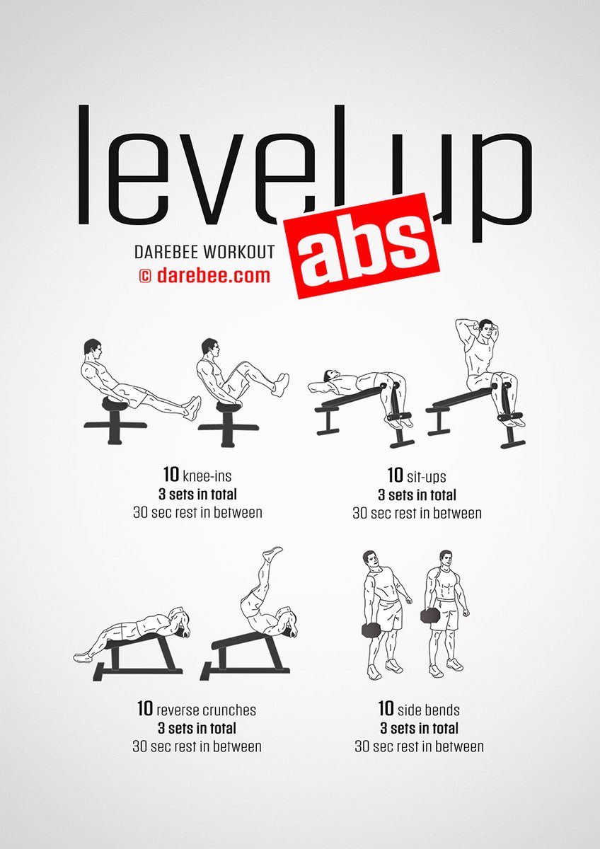 darebees's tweet photo. Get visible abs even at higher body fat % with the DAREBEE new Level Up Ab workout.

PDF Download
https://t.co/Eywly5RS4H https://t.co/WacwAsfJCI