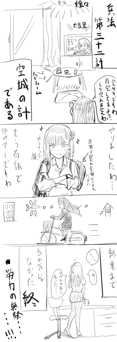 昔危機を乗り切った時のくそ漫画 