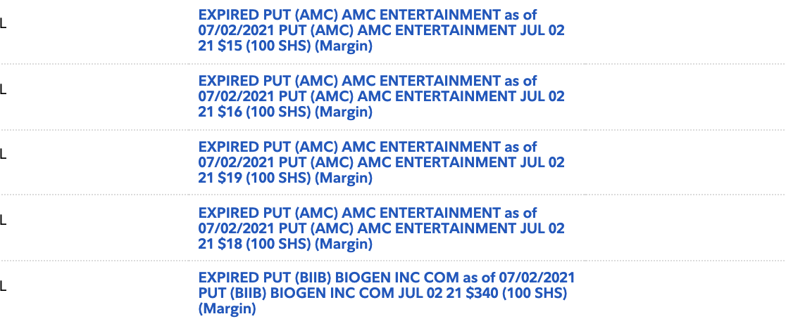 drysvictim's tweet photo. i'm with the theta gang gang gang gang BITCH
#optionexpiration $AMC $BIIB https://t.co/StOMqmCc2n