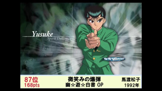 画像まとめ 実は私は 新着 8ページ目 アニメレーダー