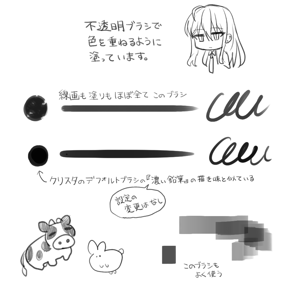 ちふり よく使用しているブラシの名前が思い出せず 申し訳ないです フリーのphotoshopのブラシ だったのは確かなのですが 過去のdl履歴を探しても見つからず 不透明ブラシで線画も塗りも描いています 漫画で使用させていただいているペンはこちらです