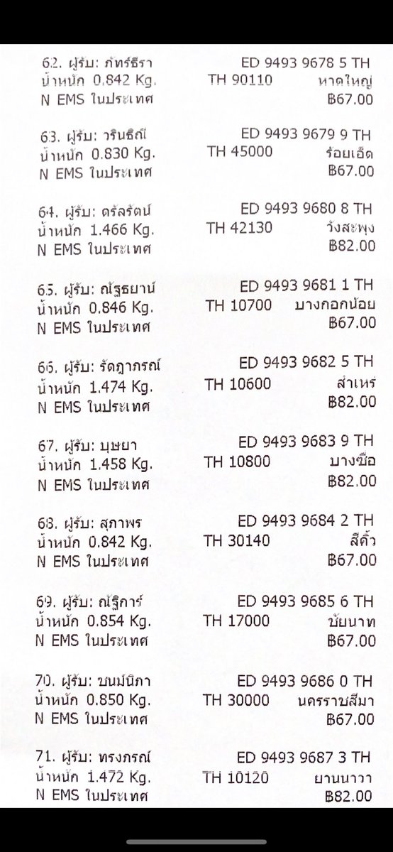 bemindshop01's tweet photo. ใครไม่มีชื่อทักเรามาทางdmได้เลยนะคะ 🙇🏻♀️ (2)
#trackingbemind01 #bemind01อัพเดท https://t.co/Ftg3qwhonc