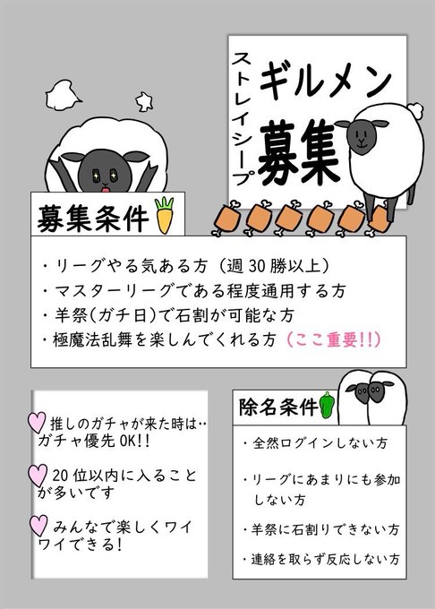Stray Sheepvさんのイラストまとめ Stray Sheepvさんのイラストまとめ
