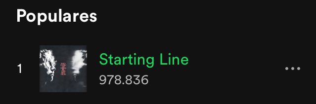 its5SOSspain's tweet image. 🇪🇸Starting Line está cada vez más cerca de alcanzar el millón de reproducciones. 

🇦🇺Starting Line is closer to get 1 million streams! 

@Luke5SOS #StreamStartingLine