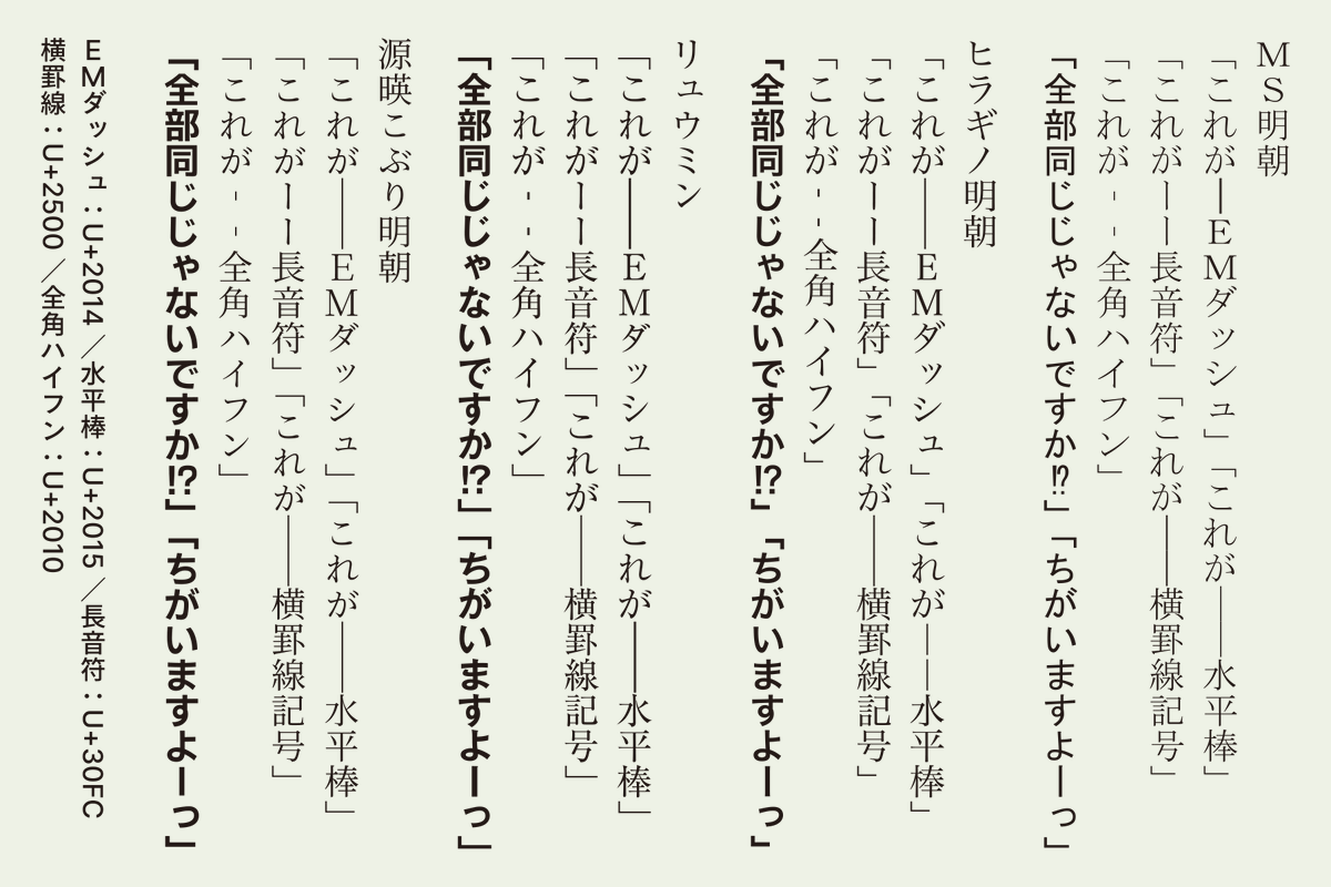 本当は恐ろしい 記号 日本語と英語では全く意味が違うらしい 翻訳の時に間違えると大変なことに Togetter 本当は恐ろしい 記号 日本語と英語では全く意味が違うらしい 翻訳の時に間違えると大変なことに Togetter