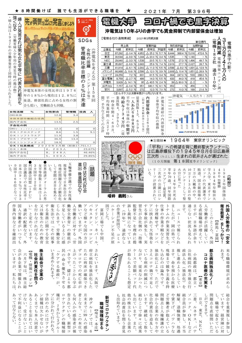 沖電気の職場を明るくする会 Asunaro 02 Twitter