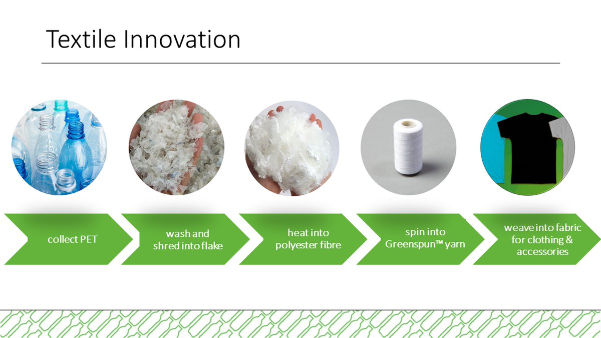 official_TWS's tweet image. TWS 3rd series of sustainability conference- Attended by 2000+ students, 225 members- staff, parents, other schools. #sutainablesolutions were discussed #plastictofabric #solarironingcart #sustainablerestaurant, #kitchenwaste  #socialenterprise @TwsVijaya @KHDA @GEMS_ME