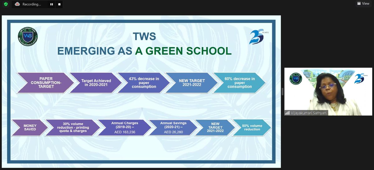 official_TWS's tweet image. TWS 3rd series of sustainability conference- Attended by 2000+ students, 225 members- staff, parents, other schools. #sutainablesolutions were discussed #plastictofabric #solarironingcart #sustainablerestaurant, #kitchenwaste  #socialenterprise @TwsVijaya @KHDA @GEMS_ME