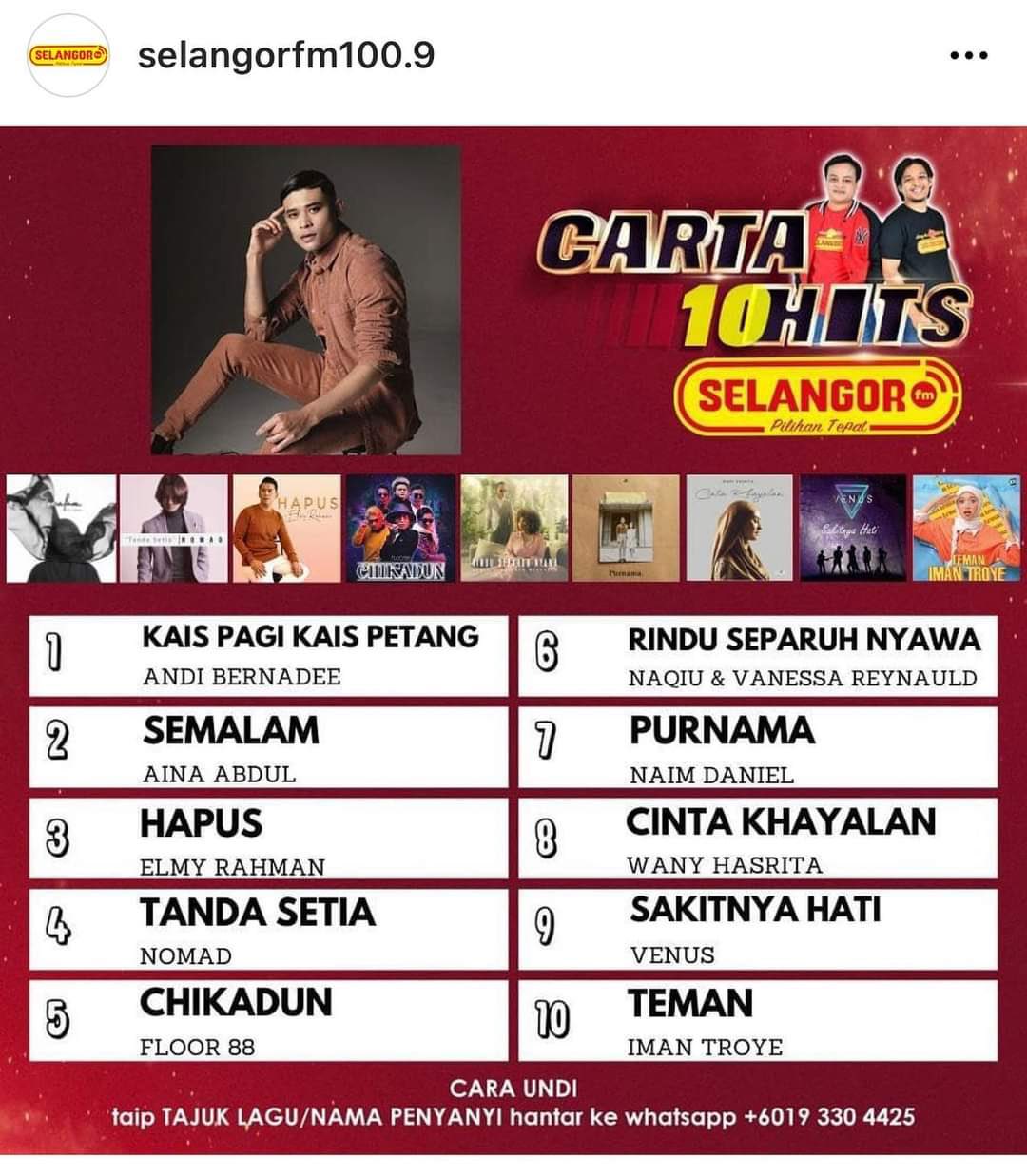 Elmy Rahman Elmyrahman Twitter