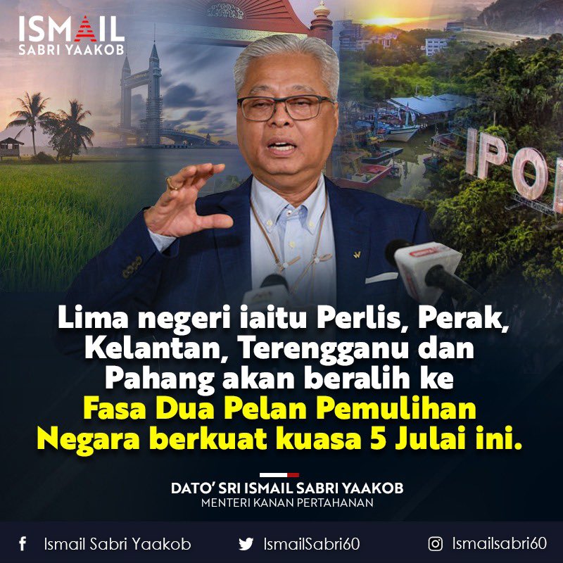 IsmailSabri60's tweet photo. Lima negeri iaitu Perlis, Perak, Kelantan, Terengganu dan Pahang akan beralih ke Fasa Dua Pelan Pemulihan Negara (PPN) berkuat kuasa 5 Julai ini. 

https://t.co/EC10LFrXQA https://t.co/6R4PzyetUS