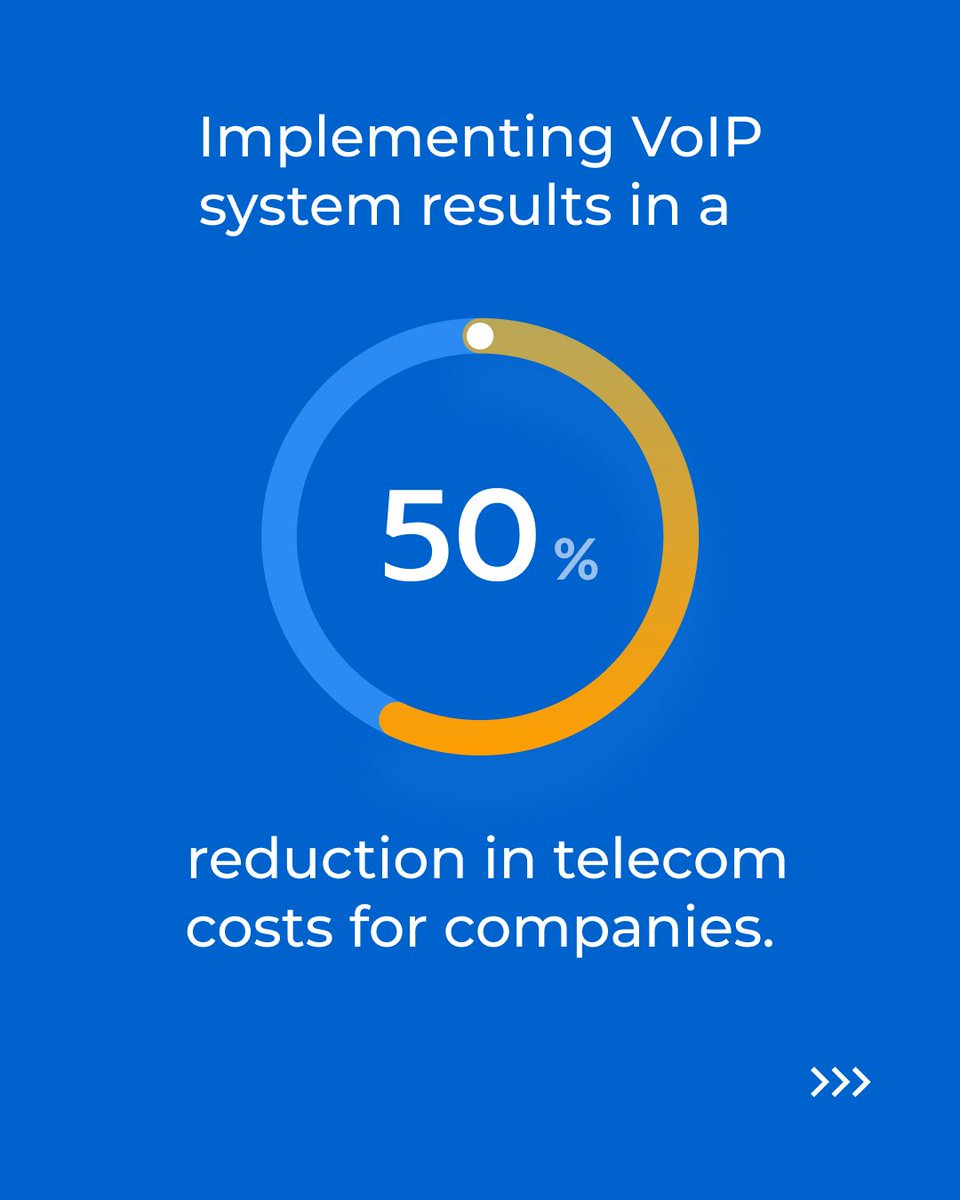 Clear_Talks's tweet photo. Wonder why VoIP technology is so popular among the business community?
VoIP helps businesses save a lot of money. Visit our https://t.co/MUVof1VXew for more.
#infographics #data #stats #voipdata #cleartalks https://t.co/305AUfmFdH