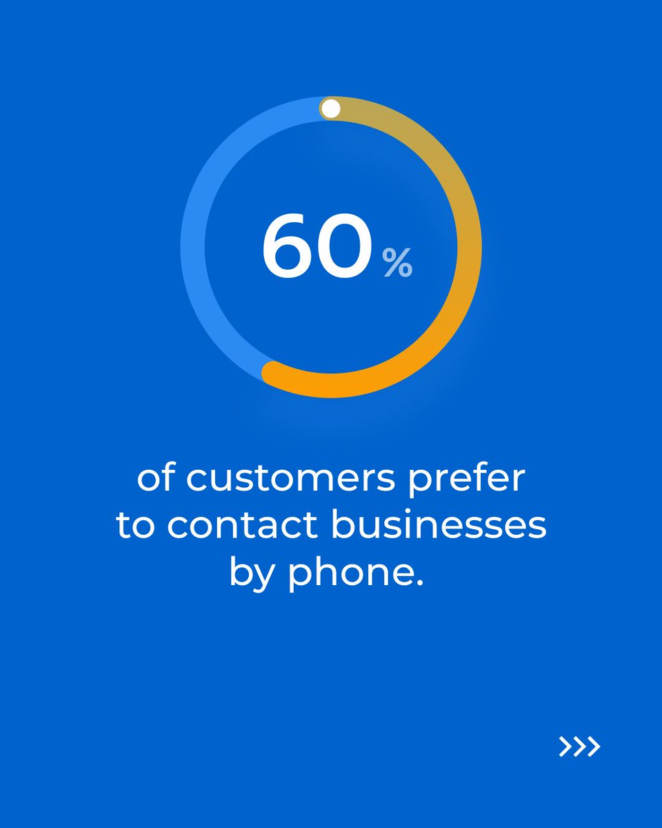 Clear_Talks's tweet photo. Wonder why VoIP technology is so popular among the business community?
VoIP helps businesses save a lot of money. Visit our https://t.co/MUVof1VXew for more.
#infographics #data #stats #voipdata #cleartalks https://t.co/305AUfmFdH