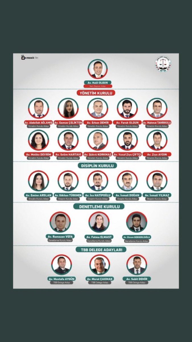 Sevda ÇELİK ÖZBİNGÖL (@sevdaozbingol) on Twitter photo Baro yönetimi ve başkanlığı gündemi ile yapılacak olan 35. Olağan Genel Kurulumuzda,seçim sonrası tüm arkadaşların seçim gündemini geride bırakarak,Urfa Barosunu hak-hukuk-adalet temelinde daha da ileri taşıyacağına olan inancımla tüm arkadaşlara başarılar diliyorum. <a href="/UrfaBarosu/">Şanlıurfa Barosu Başkanlığı</a> Baro yönetimi ve başkanlığı gündemi ile yapılacak olan 35. Olağan Genel Kurulumuzda,seçim sonrası tüm arkadaşların seçim gündemini geride bırakarak,Urfa Barosunu hak-hukuk-adalet temelinde daha da ileri taşıyacağına olan inancımla tüm arkadaşlara başarılar diliyorum. <a href="/UrfaBarosu/">Şanlıurfa Barosu Başkanlığı</a>
