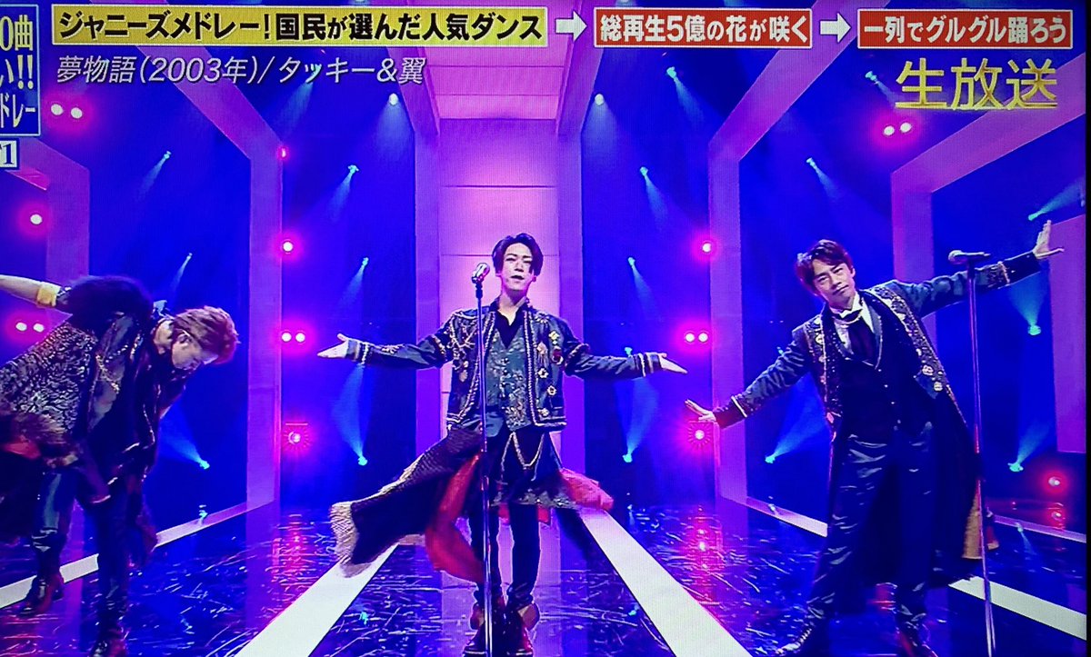 Kat Tun X Musicday Hotワード Kat Tun X Musicday Hotワード