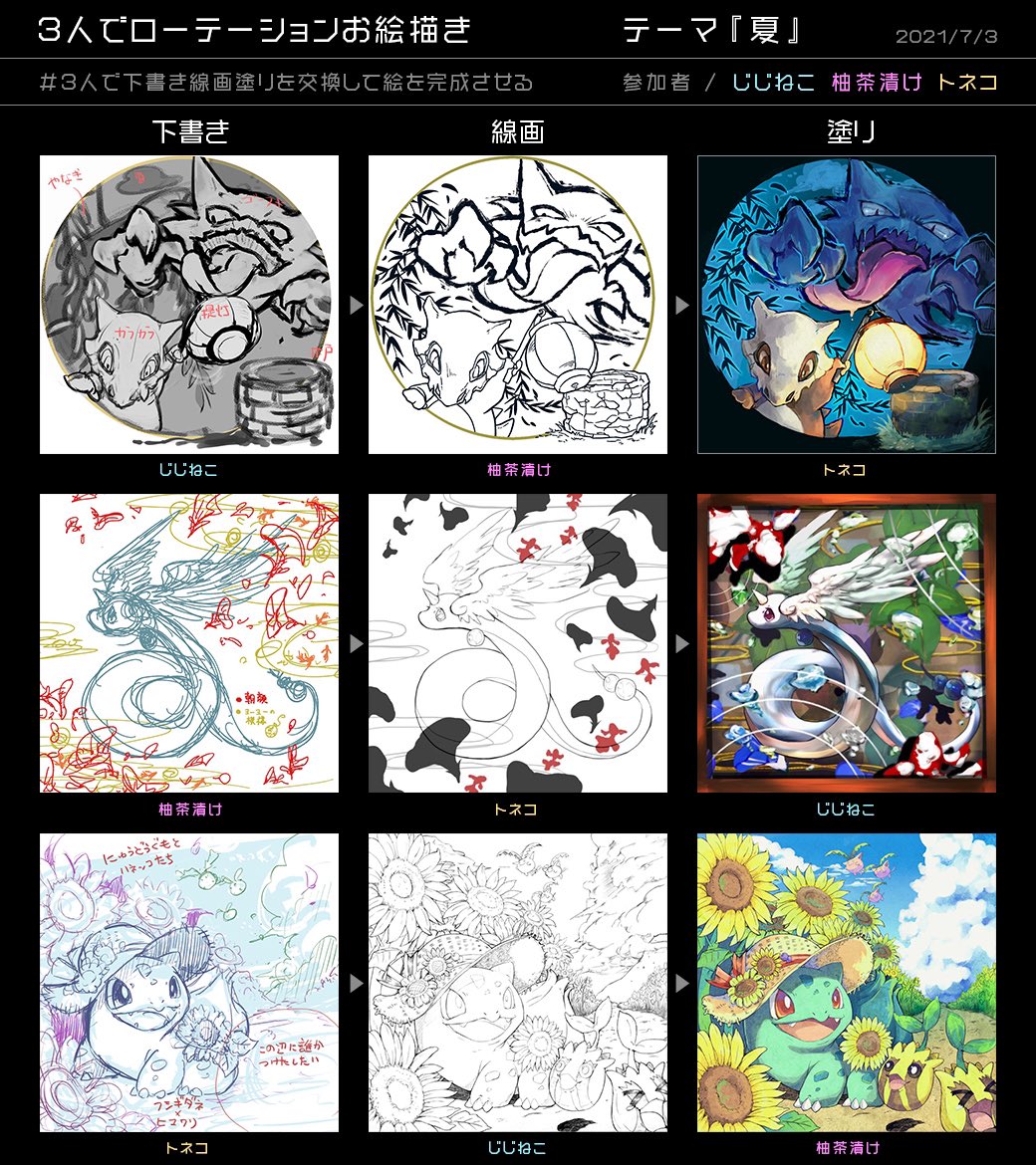 久々の企画イラストさせて頂きました😊✨テーマは『夏』他の方の制作途中が見れたり、どんな風に自分色にするのか考えたり、とても楽しかったです😍💕一緒に参加して頂きありがとうございました💓
※テンプレートは自分用に変更しました🤤
#3人で下書き線画塗りを交換して絵を完成させる