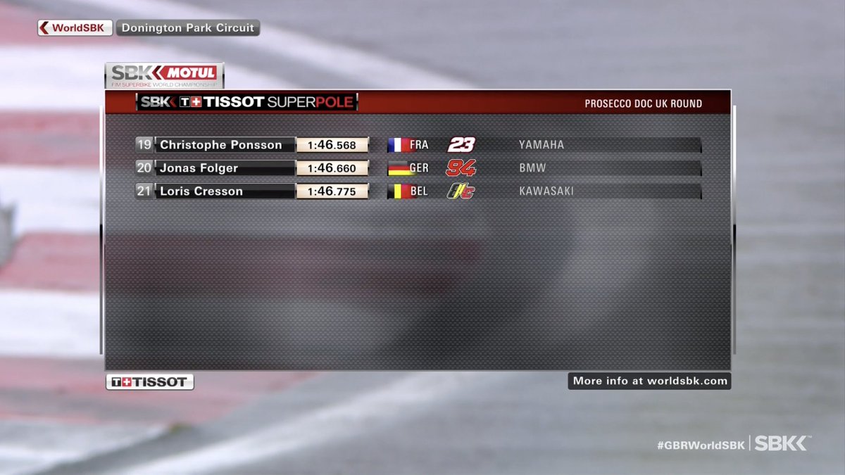 Worldsbk Worldsbk Superpole Results Gbrworldsbk Worldsbk Worldsbk Superpole Results Gbrworldsbk