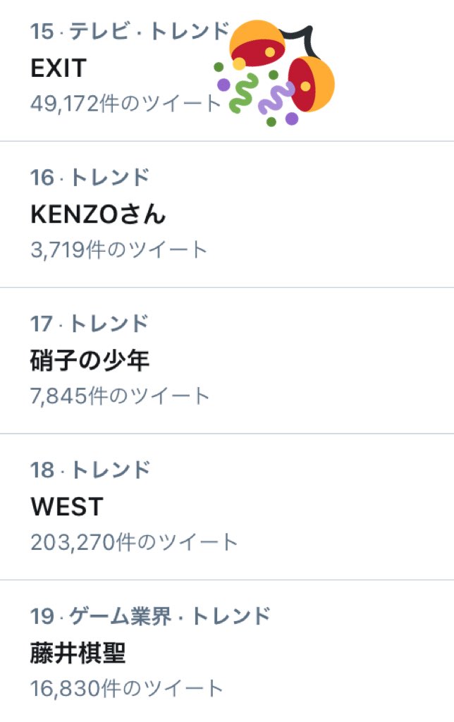 Su Orange Rangeと Musicday なぁ人類 Exitアーティストデビュー Exit りんたろー かねちー 兼近大樹 T Co P2riqgso42 Twitter