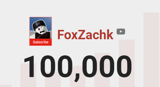 FoxZachk's tweet photo. W 100K! 💕💕💕 https://t.co/qm8e31Fkns