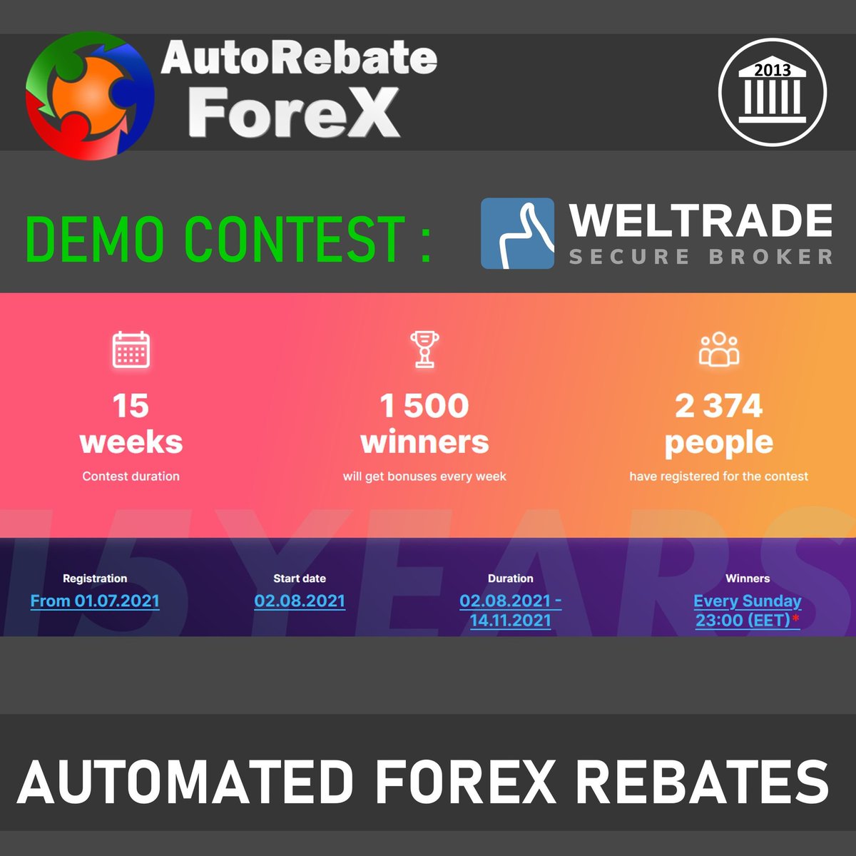 demo contest forex